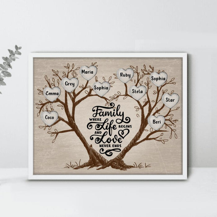 Custom Personalized Family Tree Poster - Upto 10 People - Gift Idea For The Whole Family - Family Where Life Begins And Love Never Ends