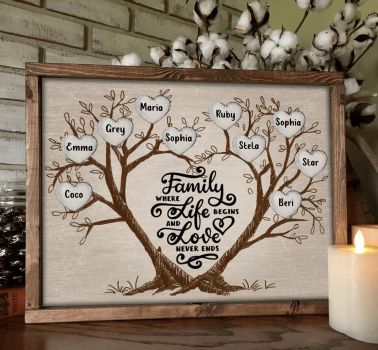 Custom Personalized Family Tree Poster - Upto 10 People - Gift Idea For The Whole Family - Family Where Life Begins And Love Never Ends