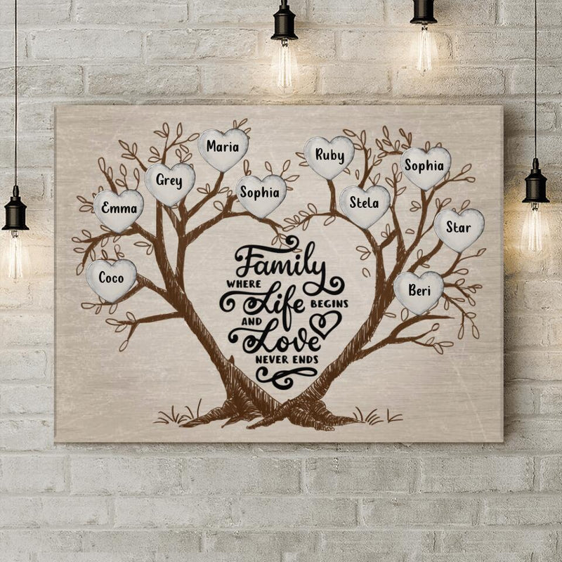 Personalized Family Tree Canvas - Up to 10 People - Gift Idea For The Whole Family - Home Is Where The Heart Is