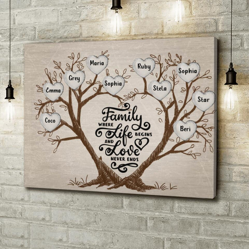 Personalized Family Tree Canvas - Up to 10 People - Gift Idea For The Whole Family - Home Is Where The Heart Is