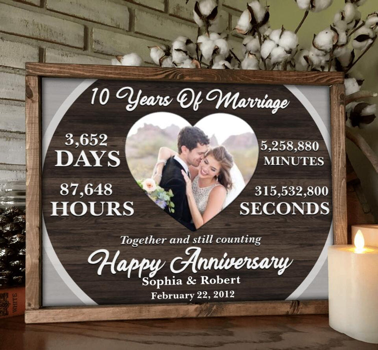 Custom Photo Wedding Anniversary Milestones Horizontal Poster - Gift I ...