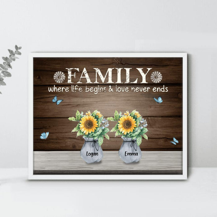 Custom Personalized What We Love Most About Our Home Poster - Best Gift For Family Members - Family Where Life Begins And Love Never Ends