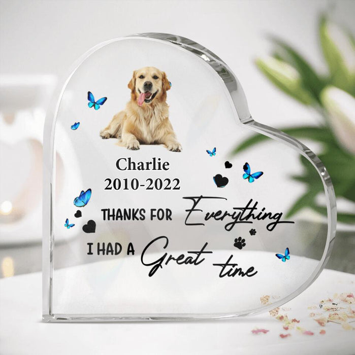 Custom Personalized Memorial Dog Heart Acrylic Plaque - Memorial Gift - I'm Right Here, In Your Heart