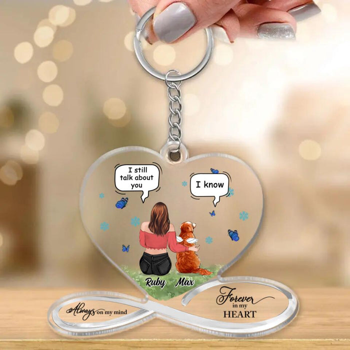 Custom Personalized Pet Mom Acrylic Keychain  - Memorial Gift for Dog/Cat Lovers/Mother's Day - Always On My Mind Forever In My Heart