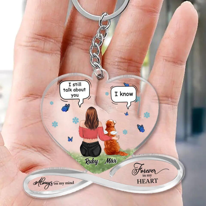 Custom Personalized Pet Mom Acrylic Keychain  - Memorial Gift for Dog/Cat Lovers/Mother's Day - Always On My Mind Forever In My Heart