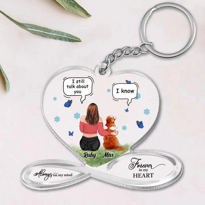 Custom Personalized Pet Mom Acrylic Keychain  - Memorial Gift for Dog/Cat Lovers/Mother's Day - Always On My Mind Forever In My Heart