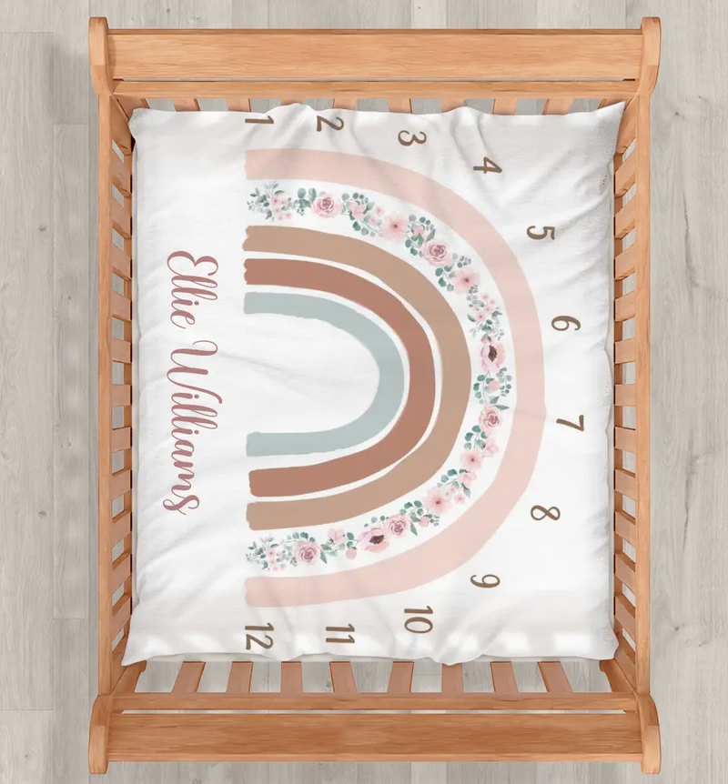 Personalized Baby Fleece Throw Blanket - Birthday Gift Idea for Baby
