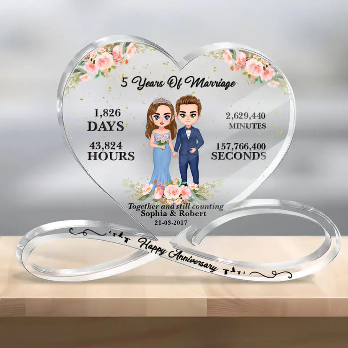 Personalized Wedding Anniversary Milestones Acrylic Plaque - Gift Idea For Couple/Wedding Anniversary - Happy Anniversary