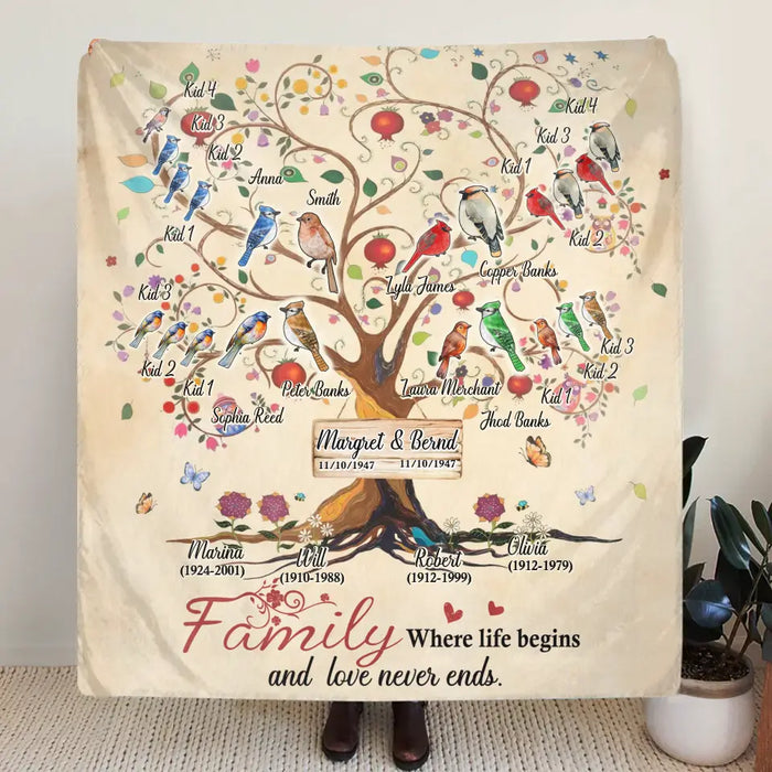 Custom Personalized Family Tree Fleece Throw Blanket/Quilt Blanket - Gift Idea For Family - Family Where Life Begins And Love Never Ends