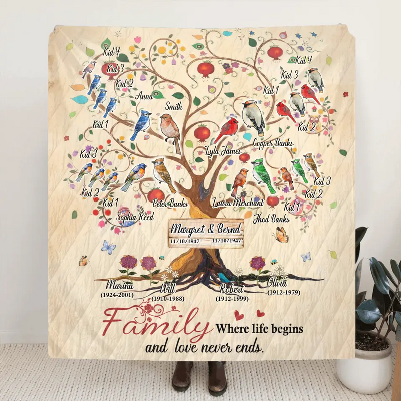 Personalized Family Tree Fleece Throw Blanket/Quilt - Gift Idea For Family - Family Where Life Begins And Love Never Ends