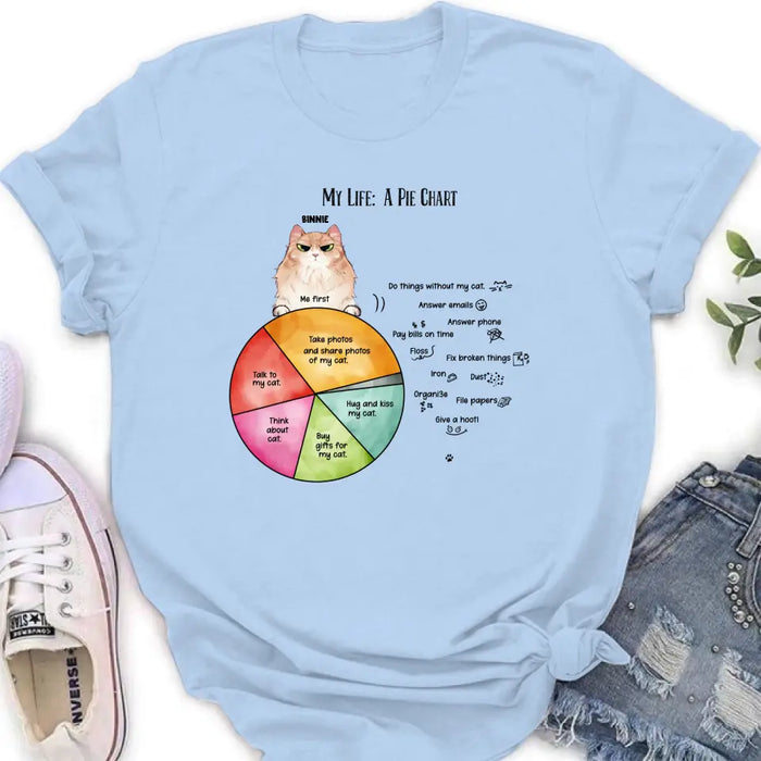 Custom Personalized Cat T-shirt/ Hoodie - Upto 5 Cats - Gift Idea For Cat Lover/Mother's Day/Father's Day - My Life A Pie Chart