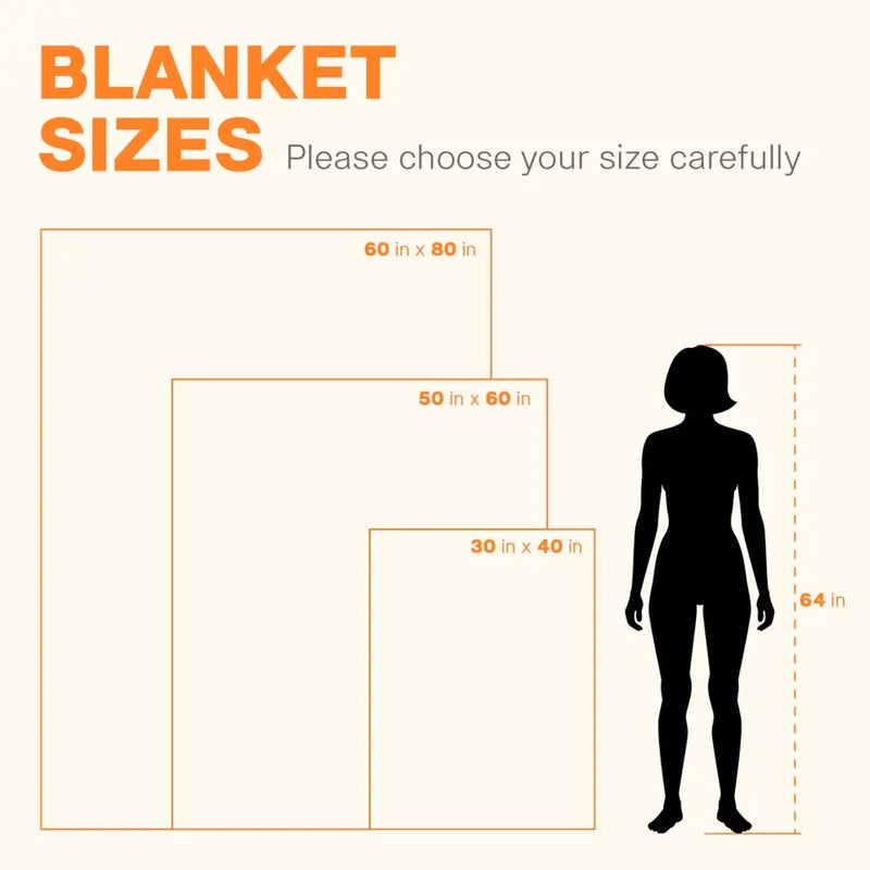 Personalized Family Quilt/Fleece Throw Blanket - Christmas Gift Idea For Couple - Upload Photo