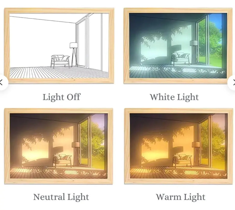 Personalized Couple Lighting Frame Canvas - Gift Idea For Couple/Anniversary - From Our First Kiss Till Our Last Breath