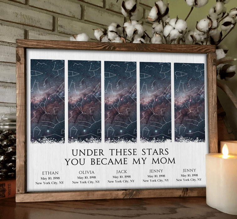 Personalized Star Map Canvas – Under These Stars You Became My Mom – Custom Kids Names & Birth Dates, Night Sky Constellation Print, Mother’s Day Gift