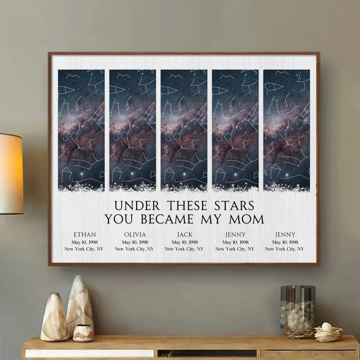 Personalized Star Map Canvas – Under These Stars You Became My Mom – Custom Kids Names & Birth Dates, Night Sky Constellation Print, Mother’s Day Gift