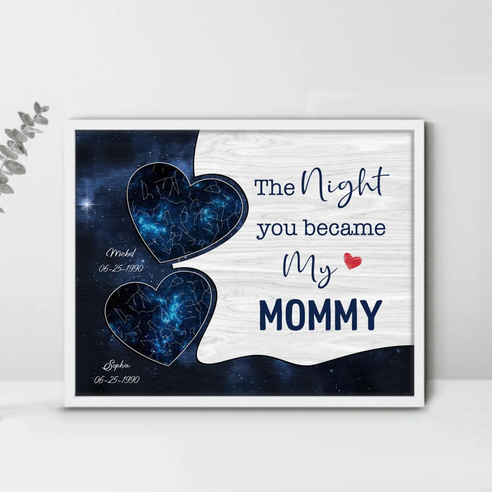 Personalized Mom Poster - Gift Idea for Mom/ Mother's Day with up to 5 Kids - The Night You Became My Mommy