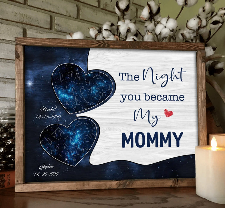 Personalized Mom Poster - Gift Idea for Mom/ Mother's Day with up to 5 Kids - The Night You Became My Mommy