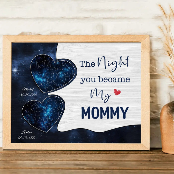 Personalized Mom Poster - Gift Idea for Mom/ Mother's Day with up to 5 Kids - The Night You Became My Mommy