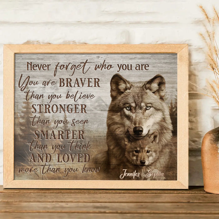 Personalized Wolf Parent & Child Poster - “Never Forget Who You Are” - Custom Names, Inspirational Gift for Daughter or Son