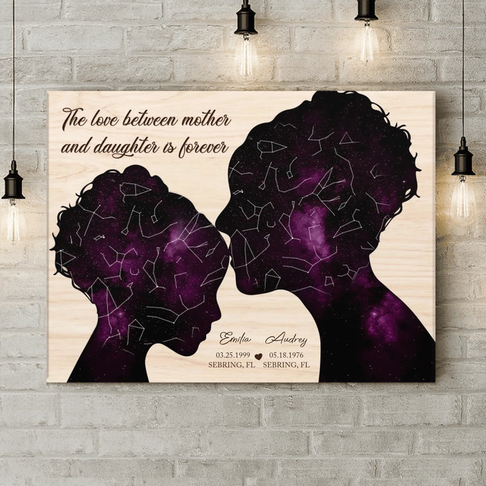 Personalized Mom and Daughter Canvas - Gift Idea For Family/ Mom/ Daughter - The Love Between Mother and Daughter Is Forever